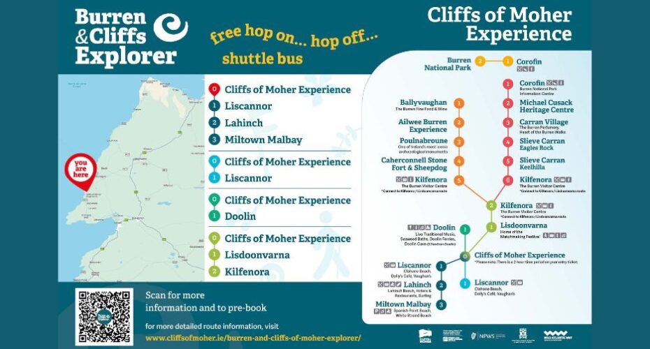 Burren Smokehouse Burren Explorer shuttle bus Cliffs of Moher